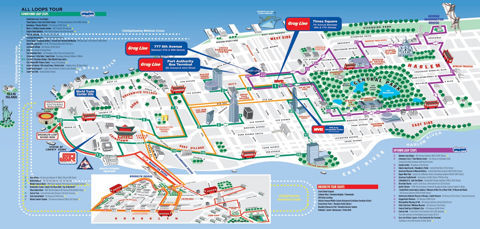 At least 14 people, including the driver, were injured. Hawaii Mom Blog Visit New York City Gray Line New York City Hop On Hop Off Tours All Loops Nyc Double Decker Tour