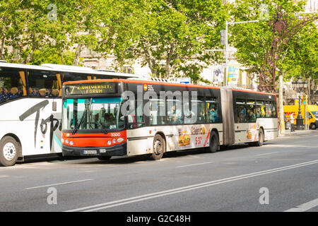 Bus Touristique Barcelone Forum